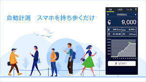 歩数計 - ウォーキングアプリ。万歩計の代わりに使える。 スクリーンショット