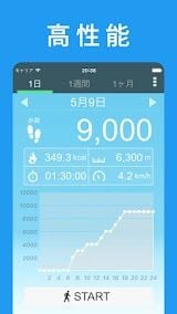 歩数計 - ウォーキングアプリ。万歩計の代わりに使える。 スクリーンショット