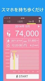 歩数計 - ウォーキングアプリ。万歩計の代わりに使える。 スクリーンショット